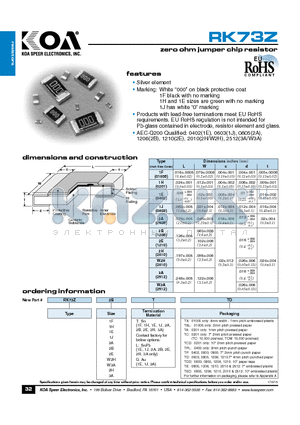 RK73Z2HLTC datasheet - zero ohm jumper chip resistor