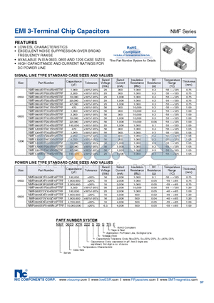 NMF0603X7R103S25STRF datasheet - EMI 3-Terminal Chip Capacitors