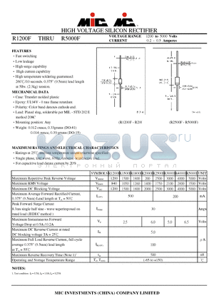 R4000F datasheet - HIGH VOLTAGE SILICON RECTIFIER