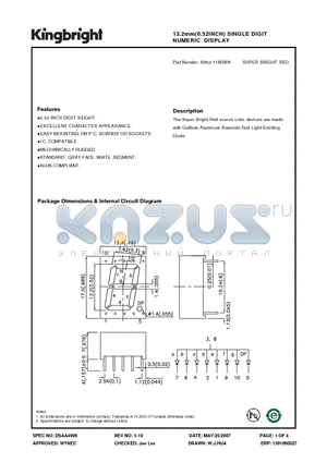 SA52-11SRWA datasheet - 13.2mm(0.52INCH) SINGLE DIGIT NUMERIC DISPLAY