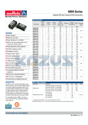 NMH0509XC datasheet - Isolated 2W Dual Output DC/DC Converters