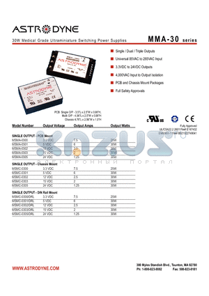 MSMA-0305 datasheet - 30W Medical Grade Ultraminiature Switching Power Supplies