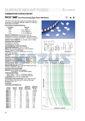 R459.250 datasheet - PICO SMF Very Fast-Acting Type Fuse 459 Series