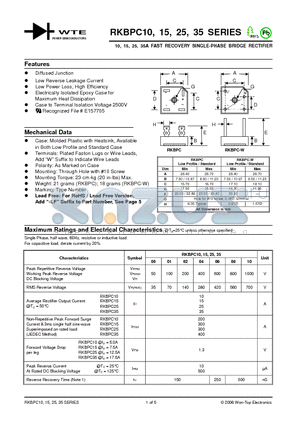 RKBPC1000W datasheet - 10, 15, 25, 35A FAST RECOVERY SINGLE-PHASE BRIDGE RECTIFIER