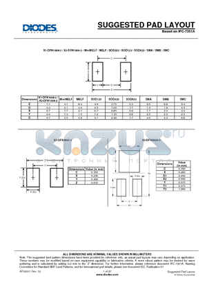 MSOP8-EP datasheet - SUGGESTED PAD LAYOUT