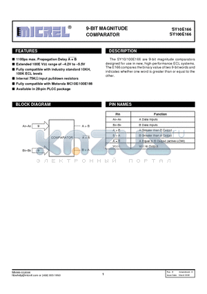 SY10E166JC datasheet - 9-BIT MAGNITUDE COMPARATOR