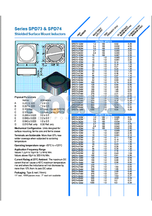 SPD74-564M datasheet - Shielded Surface Mount Inductors
