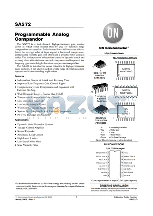 SA572 datasheet - Programmable Analog Compandor