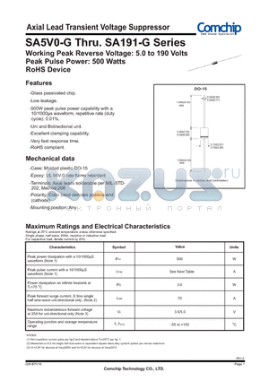 SA5V0-G datasheet - Axial Lead Transient Voltage Suppressor