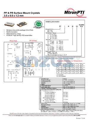 PP1DHS datasheet - Surface Mount Crystals 3.5 x 6.0 x 1.2 mm