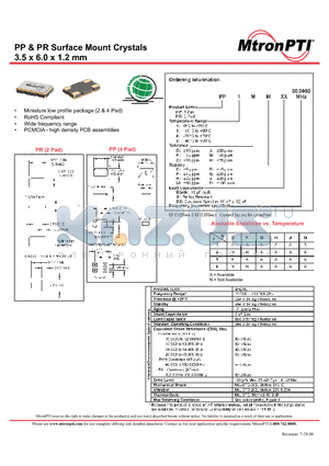 PP1FDS datasheet - Surface Mount Crystals 3.5 x 6.0 x 1.2 mm