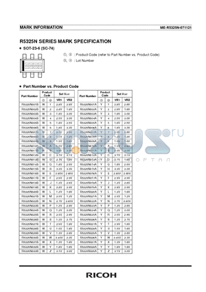 R5325N001A datasheet - R5325N SERIES MARK SPECIFICATION