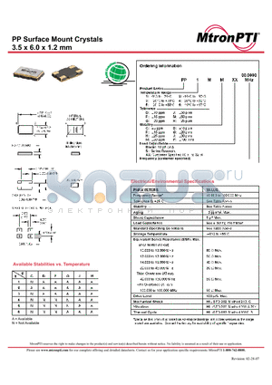 PP1GMXX datasheet - Surface Mount Crystals