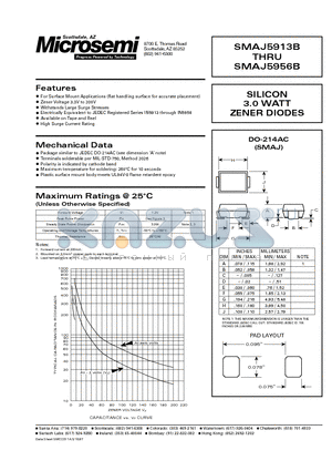 SMAJ5915 datasheet - SILICON 3.0 WATT ZENER DIODES