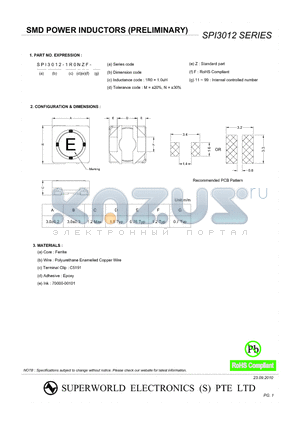 SPI3012-150MZF-11 datasheet - SMD POWER INDUCTORS