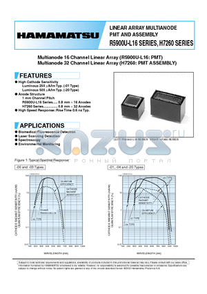 R5900U-01-L16 datasheet - LINEAR ARRAY MULTIANODE PMT AND ASSEMBLY