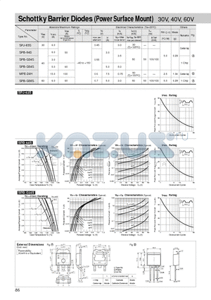 SPJ-63S datasheet - Schottky Barrier Diodes (Power Surface Mount) 30V, 40V, 60V