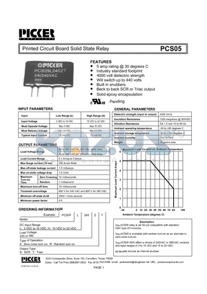 PCS05H240RT datasheet - Printed Circuit Board Solid State Relay