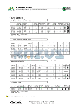 SPL0141 datasheet - RF Power Splitter