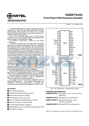 SA8281 datasheet - Three-Phase PWM Waveform Generator