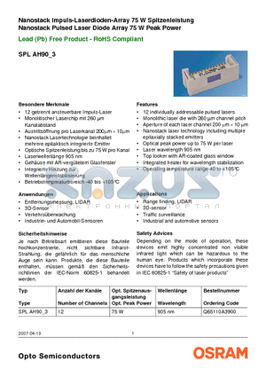 SPLAH90_3 datasheet - Nanostack Pulsed Laser Diode Array 75 W Peak Power