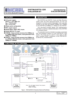 SY87700 datasheet - CDR EVALUATION KIT