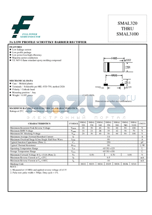 SMAL3100 datasheet - 3A LOW PROFILE SCHOTTKY BARRIER RECTIFIER