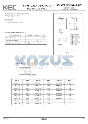 SMAZ11V datasheet - ZENER DIODE SILICON PLANAR DIODE