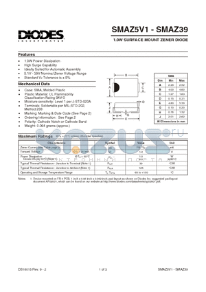 SMAZ20 datasheet - 1.0A SURFACE MOUNT ZENER DIODE