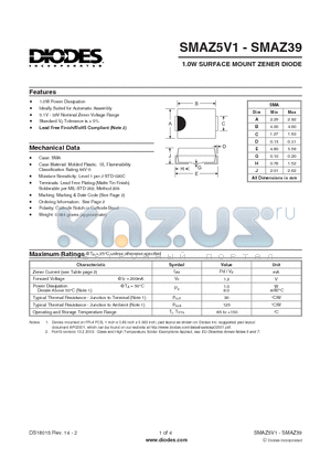 SMAZ20 datasheet - 1.0W SURFACE MOUNT ZENER DIODE