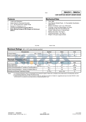 SMAZ5V1_09 datasheet - 1.0W SURFACE MOUNT ZENER DIODE