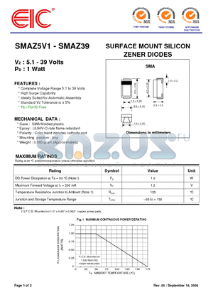 SMAZ5V6 datasheet - SURFACE MOUNT SILICON ZENER DIODES
