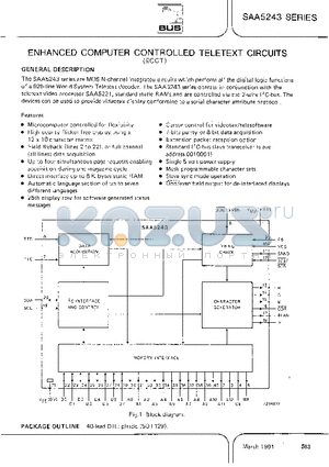 SAA5243P datasheet - ENHANCED COMPUTER CONTROLLED TELETEXT CIRCUITS