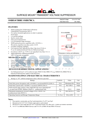 SMB11 datasheet - SURFACE MOUNT TRANSIENT VOLTAGE SUPPRESSOR