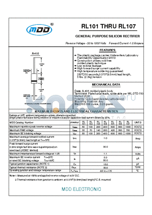 RL106 datasheet - GENERAL PURPOSE SILICON RECTIFIER