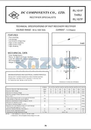 RL107F datasheet - TECHNICAL SPECIFICATIONS OF FAST RECOVERY RECTIFIER