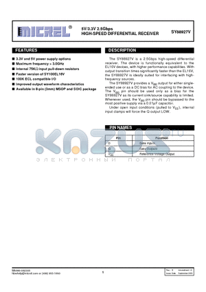 SY88927VZG datasheet - 5V/3.3V 2.5Gbps HIGH-SPEED DIFFERENTIAL RECEIVER