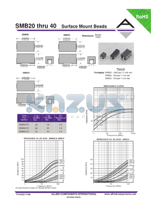 SMB40-RC datasheet - Surface Mount Beads