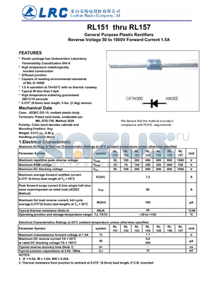 RL154 datasheet - General Purpose Plastic Rectifiers Reverse Voltage 50 to 1000V Forward Current 1.5A