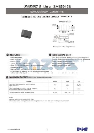 SMB5921B datasheet - SURFACE MOUNT ZENER TYPE