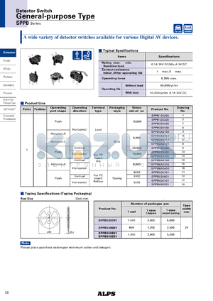 SPPB1A0101 datasheet - General-purpose Type