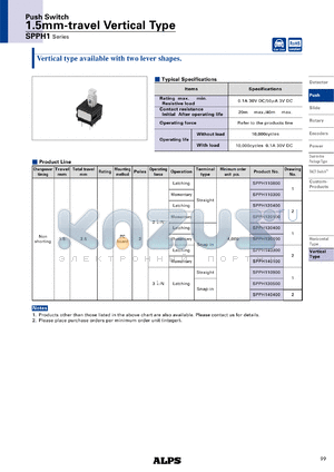 SPPH110300 datasheet - 1.5mm-travel Vertical Type