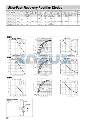 RL2 datasheet - Ultra-Fast-Recovery Rectifier Diodes