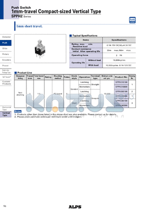 SPPH210100 datasheet - 1mm-travel Compact-sized Vertical Type