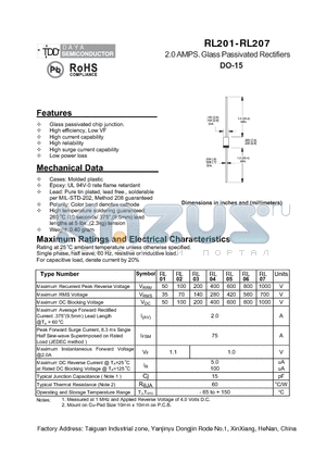 RL201 datasheet - 2.0 AMPS. Glass Passivated Rectifiers