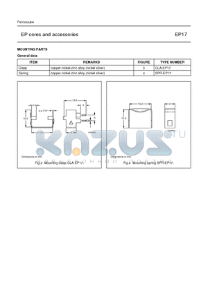 SPR-EP17 datasheet - EP cores and accessories