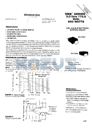 SMBG100 datasheet - UNI- AMD BI-DIRECTIONAL SURFACE MOUNT