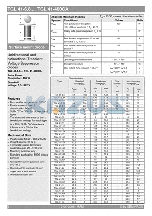 TGL41-100 datasheet - Unidirectional and bidirectional Transient Voltage Suppressor diodes