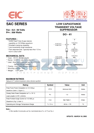 SAC12 datasheet - LOW CAPACITANCE TRANSIENT VOLTAGE VBR : 5.0 - 50 Volts SUPPRESSOR