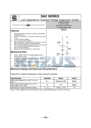 SAC12 datasheet - Low Capacitance Transient Voltage Suppressor Diodes